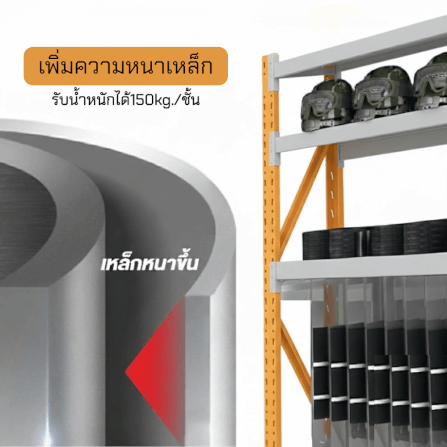 ชั้นวางของโล่ง 4 ชั้น ELIFE 200X200X40 ซม. สีส้ม/เทา_5